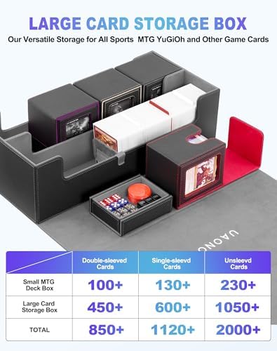 UAONO 5 in 1 Card Deck Case with Storage Boxes