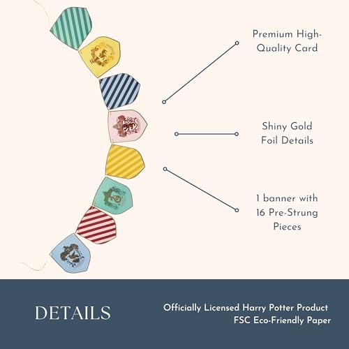 Harry Potter House Banner - 12x6 Multicolor