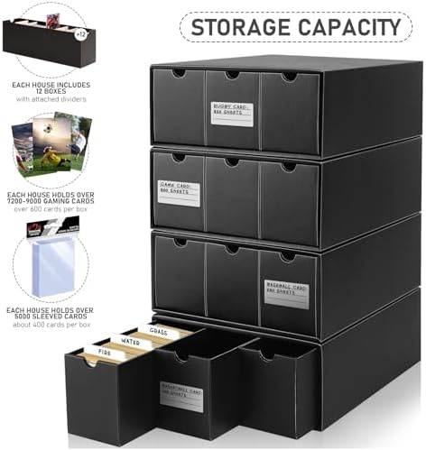 Homthy Card Storage Box with 50 Dividers and Labels