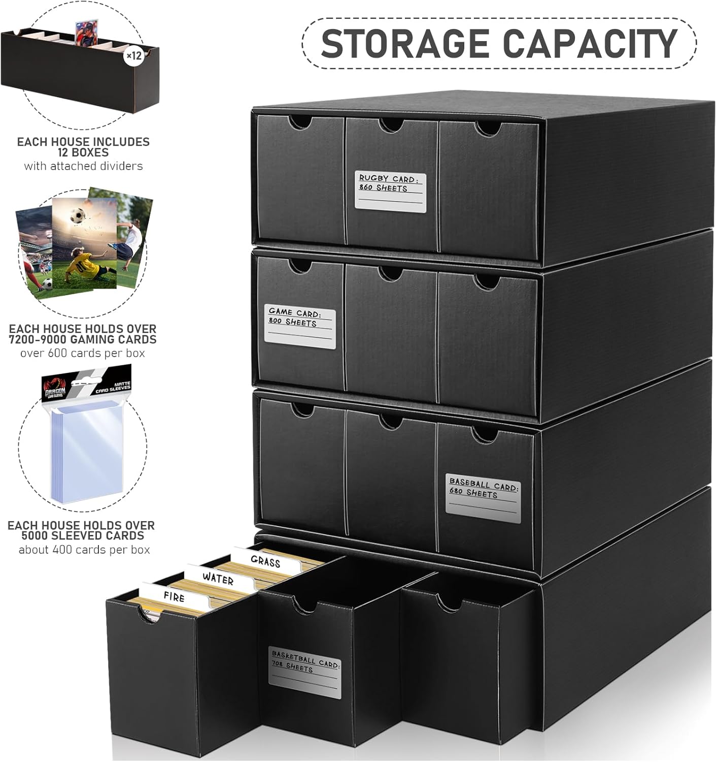 Homthy Card Storage Box with 50 Dividers and Labels